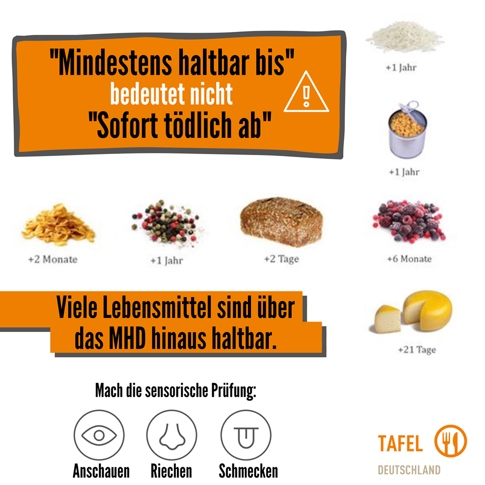 Tafel Deutschland - Mitmachen